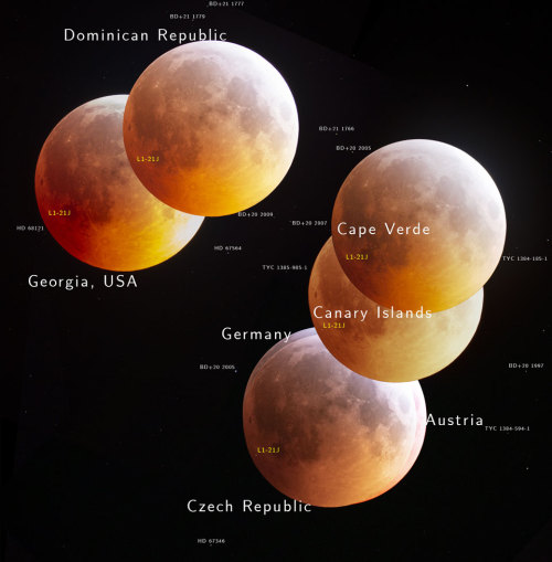 Lunar Eclipse Perspectives: Do we all see the same Moon? Yes, but we all see it differently. One dif