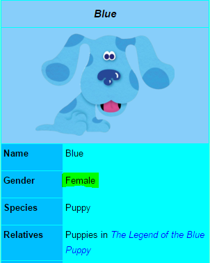 fandoms-and-sadness:  thecouragetoexist:  fandoms-and-sadness:  franta-mellet:  jennyatsdcc:  tavidan:  shameglobe:  fyeah-hetalia:  You know what show had the biggest plot twist ever?  I had absolutely no clue Blue was a girl meaning my entire childhood