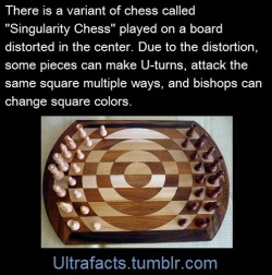 ultrafacts:  Source Follow Ultrafacts for