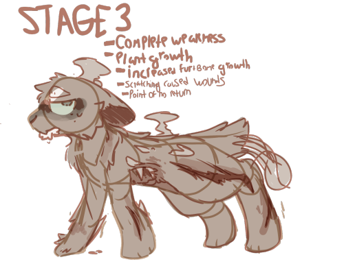 Stage 3 The cat is depicted to be barely keeping themselves up, with the fur discoloration and scratches worsening. Fungus/mushroon like growths are growing either out of wounds or straight out of the fur. The tail is torn off, in its place, a mushroom with the roots sticking out . Bones have begun to stick out of the cats body Symptoms are written down. -complete weakness -Plant growth -increased fur/bone growth -scratching caused wounds -point of no return.