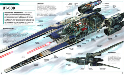 fuckyeahspaceship: The UT-60D U-wing starfighter/support craft also known as the UT-60D, or U-wing, 