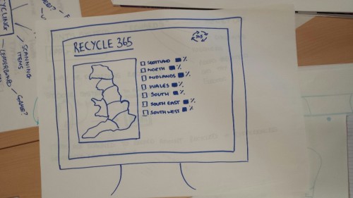 One Day Project - Recycle 365: As a D&amp;AD briefing, BA Visual Communication were put into groups 