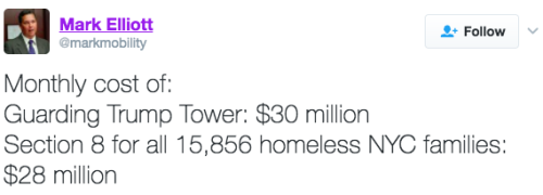 actjustly:  Sources:Cost of guarding Trump TowerHomeless families in New YorkSection 8 Housing Costs