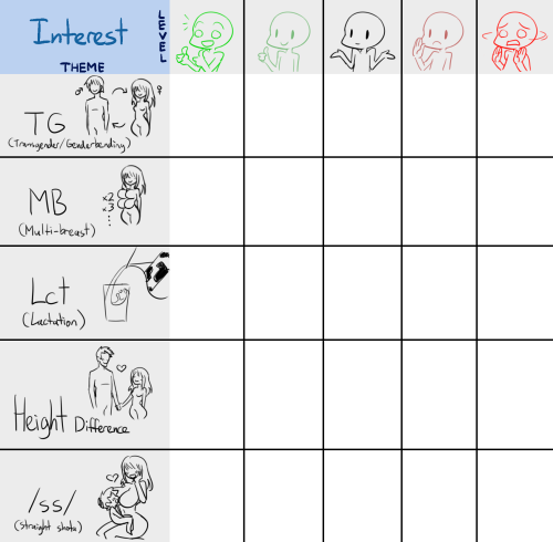 graphiteknight:  Decided to make a couple of charts based on my interests and what I like to draw that you guys can fill out so I can get an idea of what things we have (or don’t have) in common.  BE- two thumbs upLarge breasts - two thumbs upHuge breasts