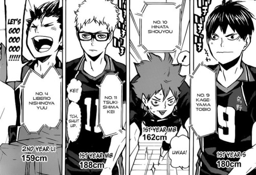 haikyuu-blog: Japan Boys Volleyball, Miyagi Prefecture Spring High Finals Shiratorizawa High vs Karasuno High