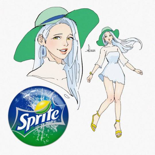 Sex If Brand Names Were Anime Characters pictures
