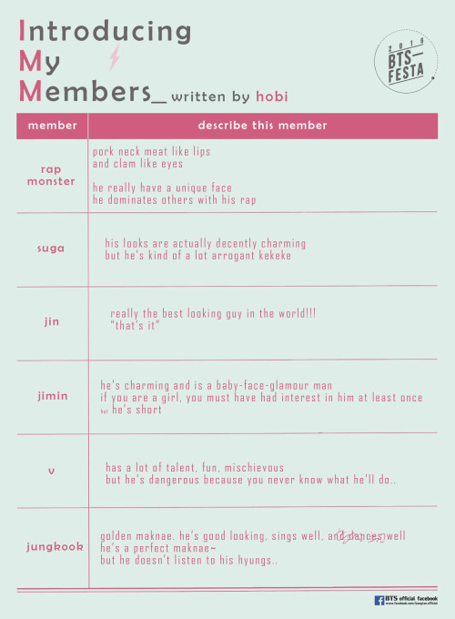 jenny-will: jenny-will: BTS FESTA 2016: Introducing My Members translation credits to jenny-will@tum