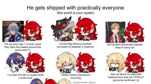 I Made A Shitpost Powerpoint That Blew Tf Up On Twitter So I Might As Well Post It Here Too. Argenti