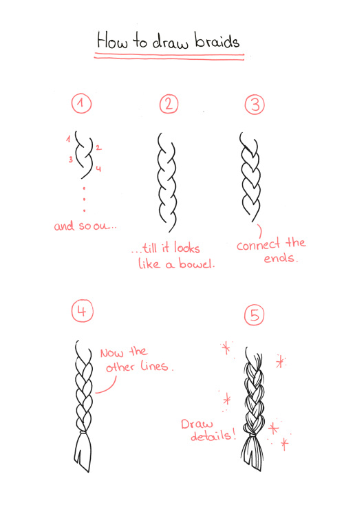 karolinepietrowski:  Someone on Instagram asked me how i draw braids. There you go! 