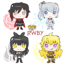 Are you excited over the news of these pop figures hopefully coming out soon?uhhh, i think this is a fake re-draw my friend lolol. i recognize the artist and they’ve done fake product drawings of rwby before hahahaha. sorry!