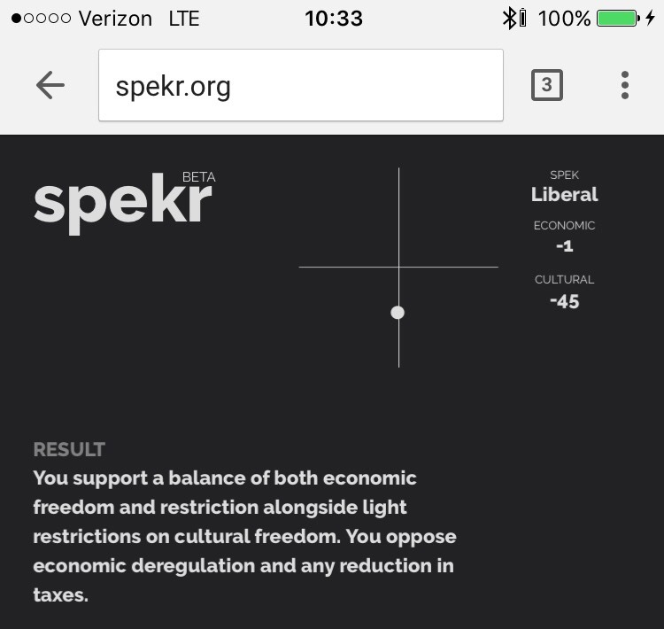 wyodakyells: SPEK: Liberal (-1, -45) I got spekd as liberal (-1, -45) by spekr the