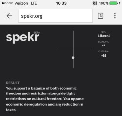 wyodakyells: SPEK: Liberal (-1, -45) I got