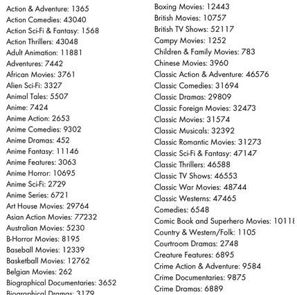 NETFLIX CODES HACK TO HELP YOU