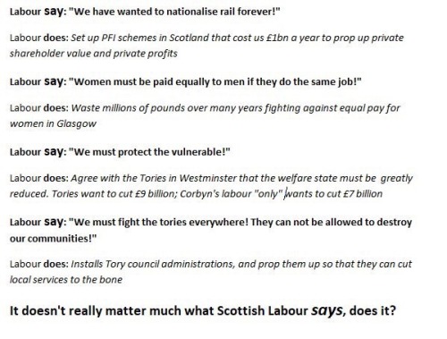 ayeforscotland:Here’s a reminder that Labour are shite.