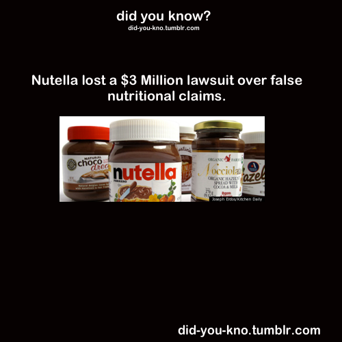 did-you-kno:  Source