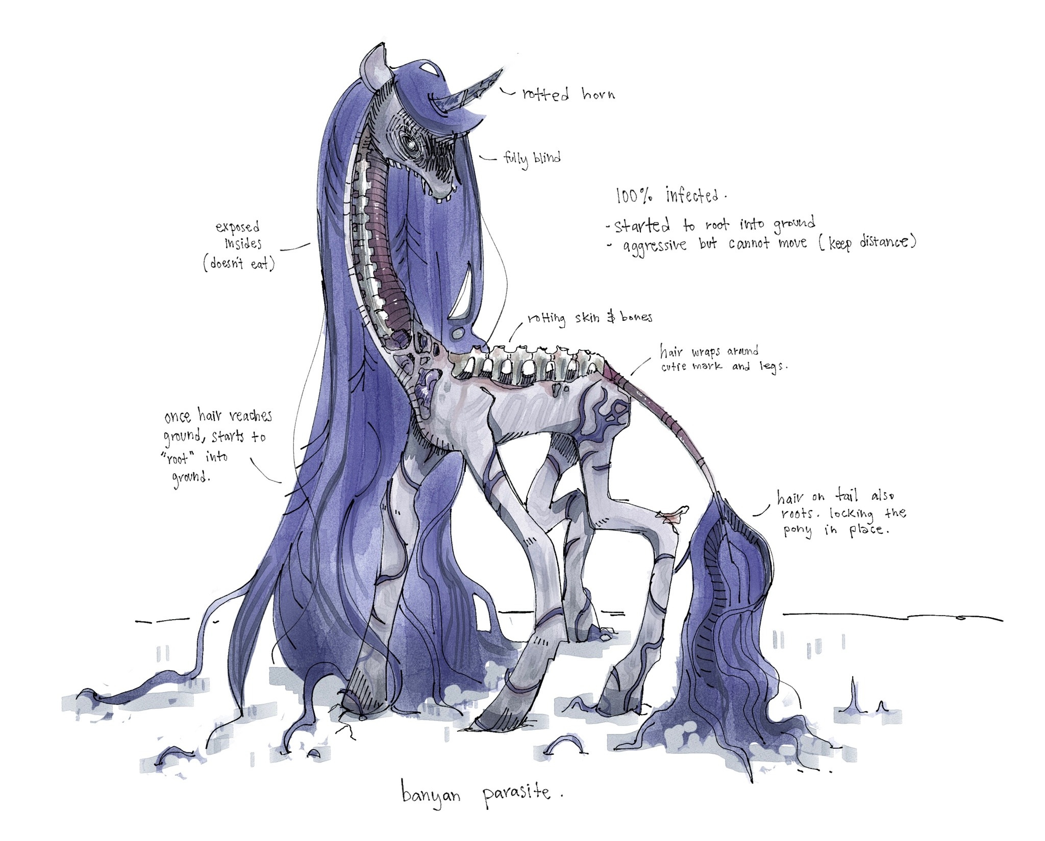 Mlp Virus On Tumblr Mlp Virus On Tumblr