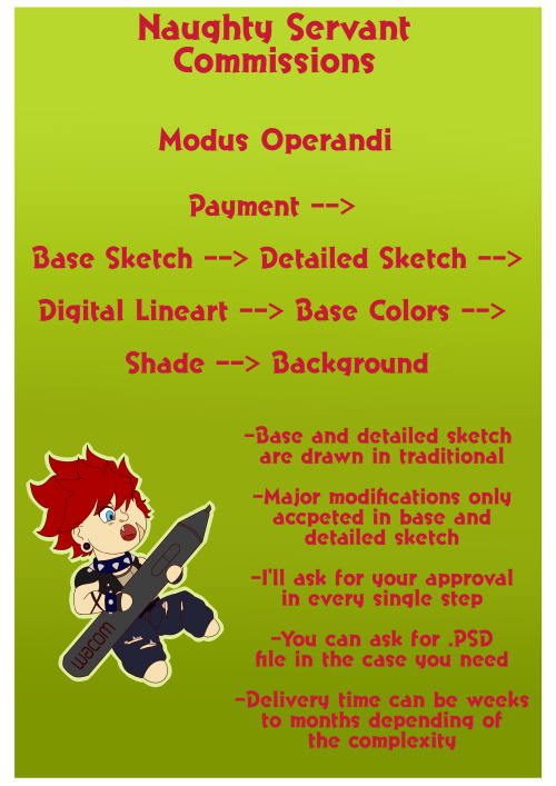 Hello everyone! I’m updating my commission sheet and my prices for this new year 2022. I wante