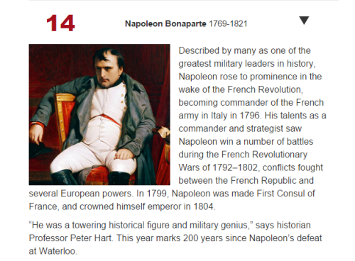 bunniesandbeheadings:King Richard III topped this list, but Napoleon Bonaparte came in at a healthy 