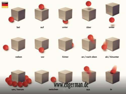 learngermanblog: Folgen Sie uns auf YouTubewww.youtube.com/learngermann 