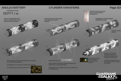 Guardians of the Galaxy 2 - Anulax BatteryOne of the assets I was asked to create was the Anulax bat