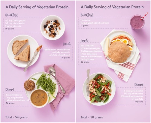 fiti-vation:10 Vegetarian and Non-Vegetarian Ways to Eat Your Recommended Daily Protein