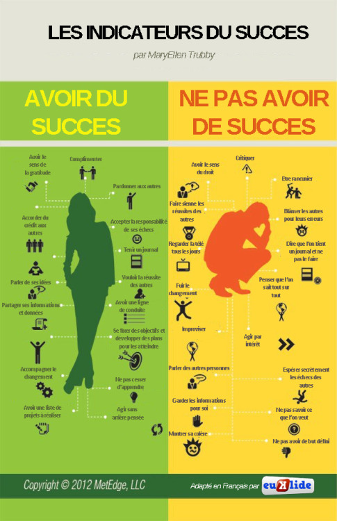 Pourquoi mon ancienne boite de presta perd ses meilleurs éléments les uns après
