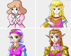 potionxshop:Zelda’s design over the years