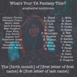 Eruphadriel:  Mine’s “The Queen Of Ash And Dust”. How About You?  I’ve Been