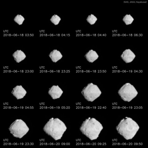 Hayabusa2 Approaches Asteroid Ryugu : It looks like a big space diamond &ndash; but with craters