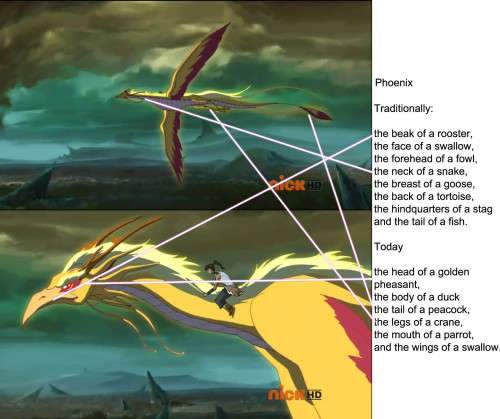 The Dragon Bird Korra Befriends is Neither a Phoenix nor a Dragon.It is , as it’s name says,