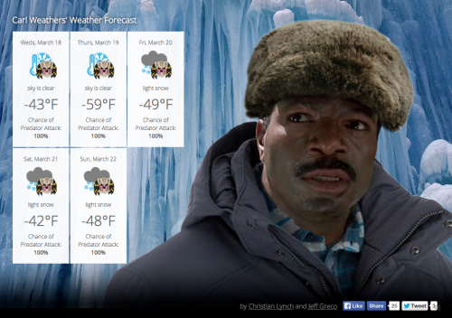 A dumb dream becomes a dumb reality: CARL WEATHERS’ WEATHER.Visit carlweathersweather.com for all yo