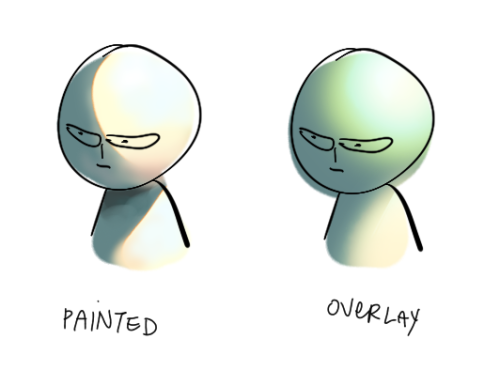 c2oh:  i was showing someone what overlay is lol.