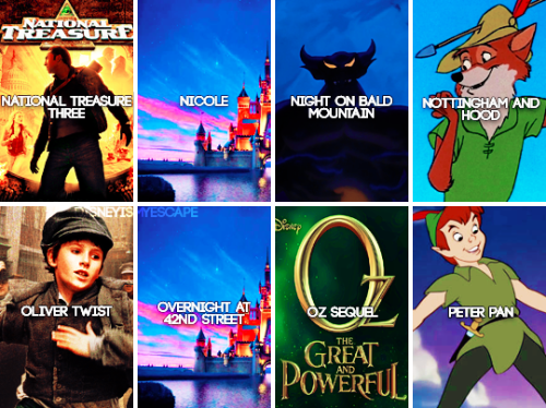 faunafauna:toastradamus:squidbles:disneyismyescape: All the upcoming Walt Disney Pictures Films (not