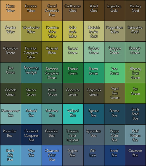 art-tip-collection:kallutoiiism:isriana:  Some sort of list of armor dyes and their names from The E