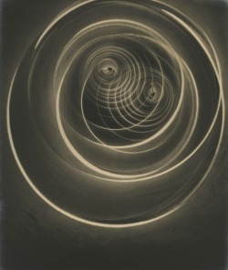 inneroptics:    Asahachi KonoPerpetual Motion, 1931       