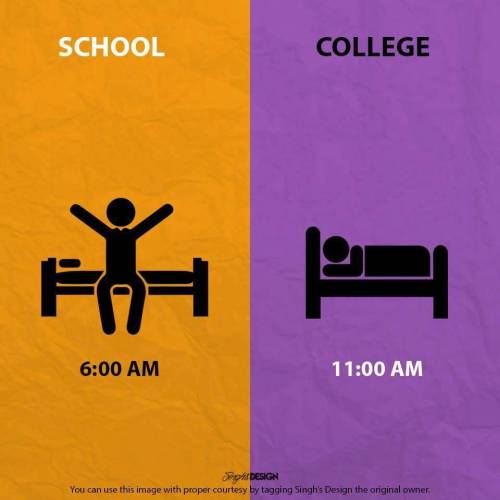 mymagicalspace:  shaheenov7:  School vs. College   :’(