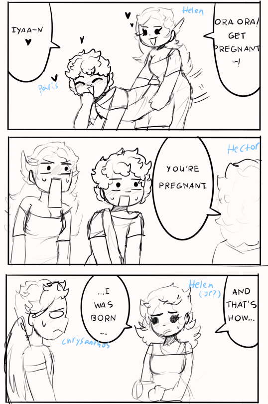 I Have No Regrets(okay Maybe A Few)