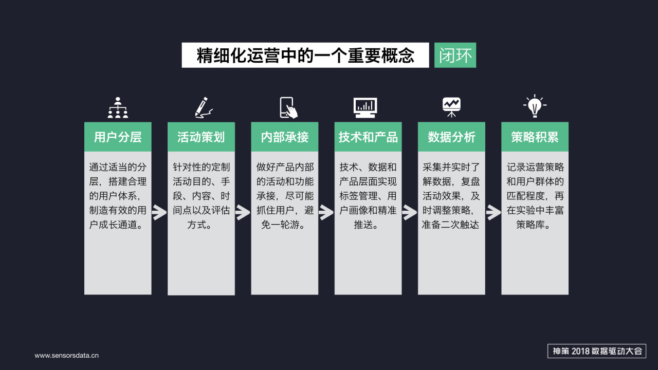 程序员文库 程序员文库