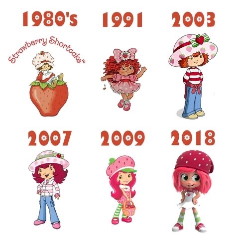 Screw Ask Games, Which Strawberry Shortcake Do You Like Better?
