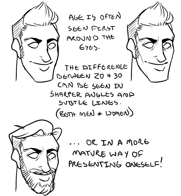 shithowdy:here’s a really phoned-in tutorial on aging characters and stuff for