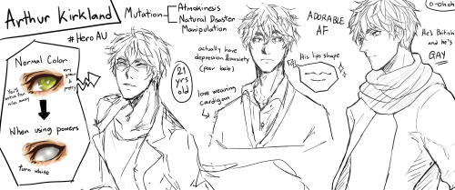 o-ohoh: These are some doodles of my APH Hero!AU/Superpowers!AU I’m doing with my Thai friend, she w