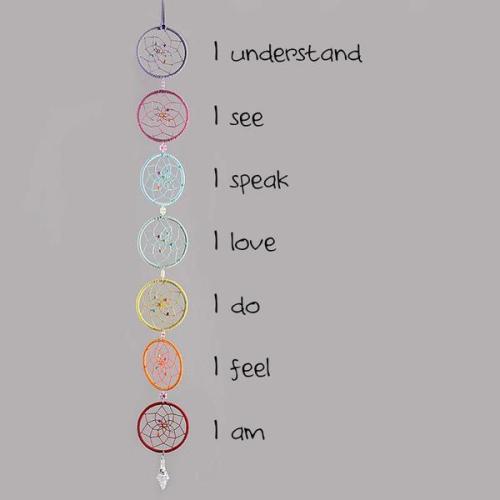 ttocire: my-own-demlse: greatestaesthetics: The Meaning of the 7 Chakras Sometimes you need to -pa