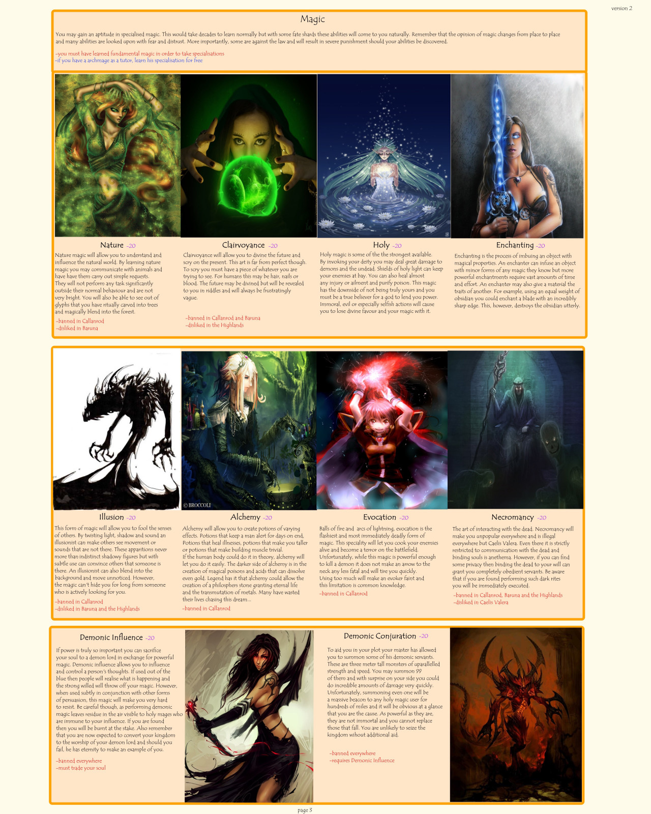 Interactive cyoa