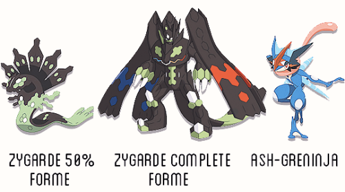 pokemon-global-academy:  Zygarde CellThis porn pictures