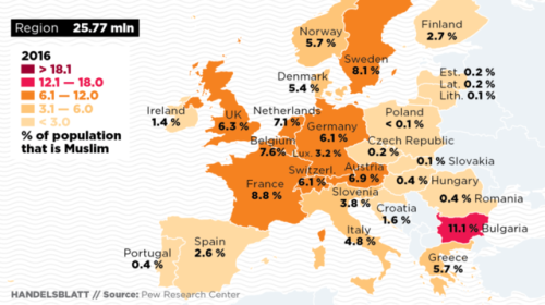 muslim-arab4white: browneurope:  Wonderful study recently conducted by Pew Research Center essential