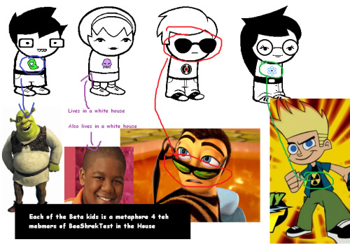 forgottenhsfacts: Each of the Betakids is a metaphore 4 the membres of BeeShrek Test in ttttthe HouseSource 