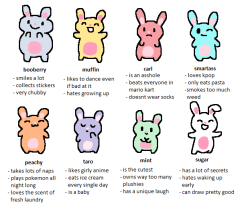 himemayu:  tag yourself!! this was really fun to make 