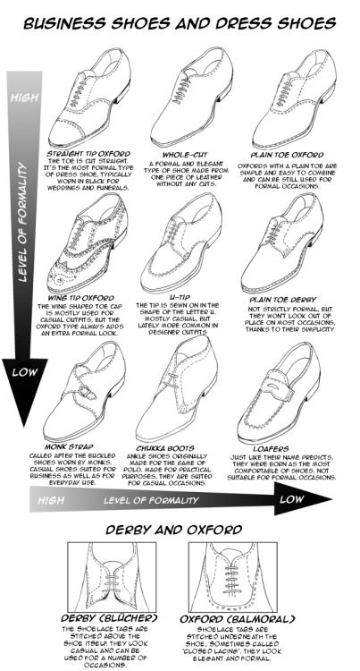 losthitsu: Suits tutorial - translation