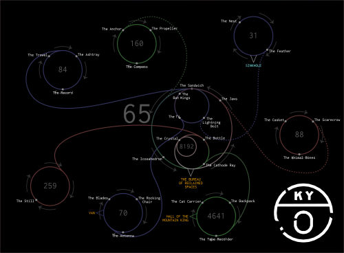 squad16:The Zero, Act IIIFinally finished this monster. Act II Zero and Overworld maps to come.Pleas