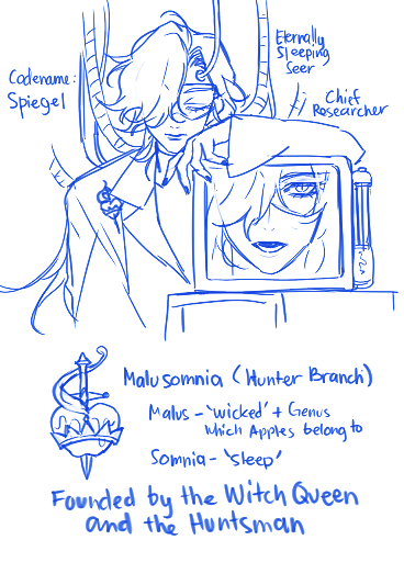 'Random Anime-style Story Concept'